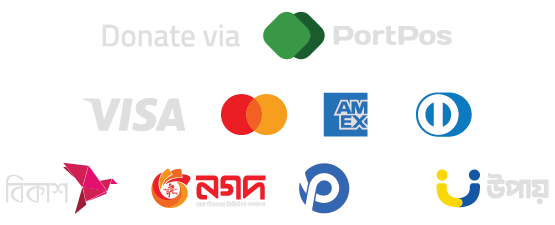 Payment Gateways